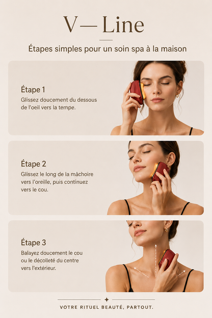 Appareil de soin visage V-Line 5-en-1